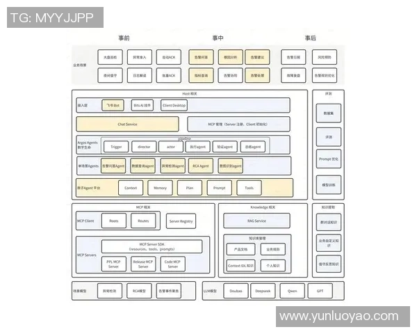 杭州滑板队战术解析:阵地战打法的深度剖析与应用探讨